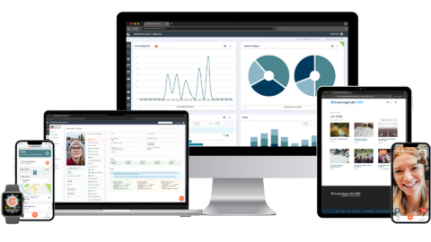 Reconnect, Inc. | Innovative Technology that Helps Build Resilient ...